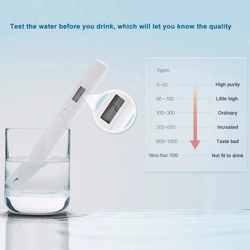With battery Original MIJIA TD - Xiaomi Kitchen Gadgets ulasan dan harga